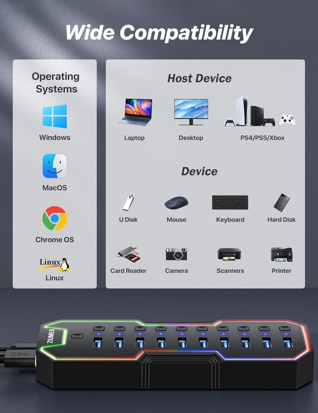 Powered USB Hub, 10 Ports USB 3.0 Hub mit RGB LED Strip und 12V/2A Power Adapter USB Erweiterung für