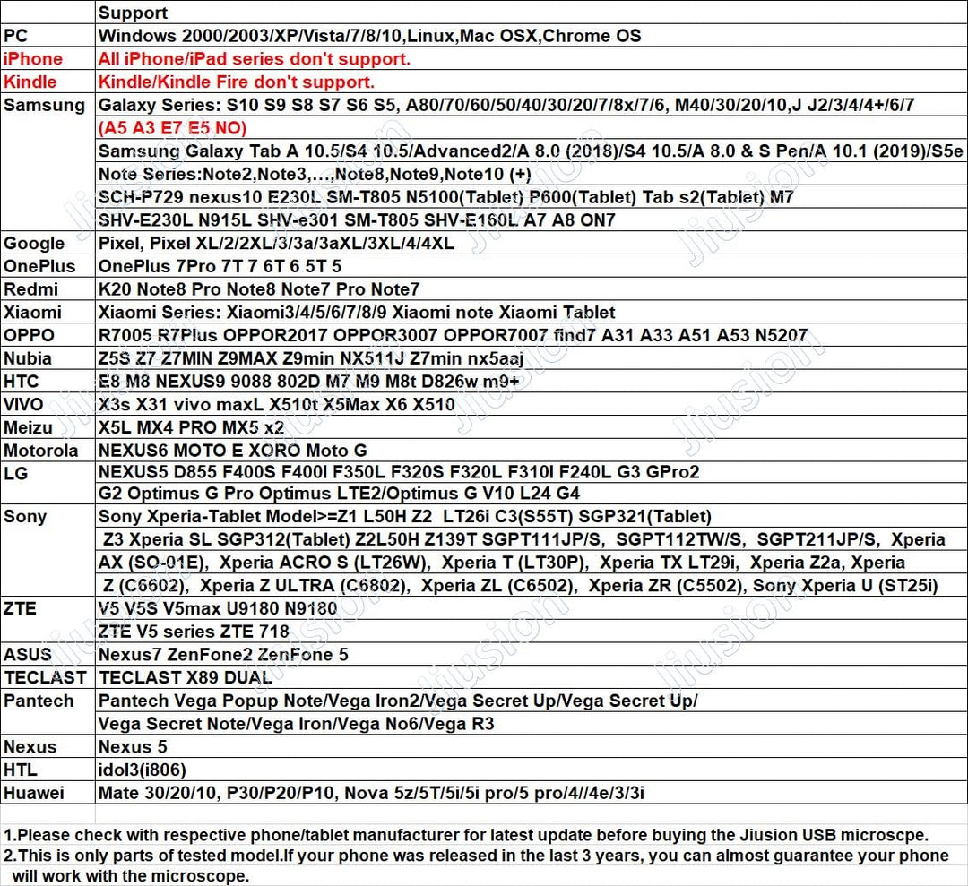 Jiusion Original 40-1000X USB Mikroskop mit tragbaren Tragetasche, Digitale Vergrösserung Endoskop M