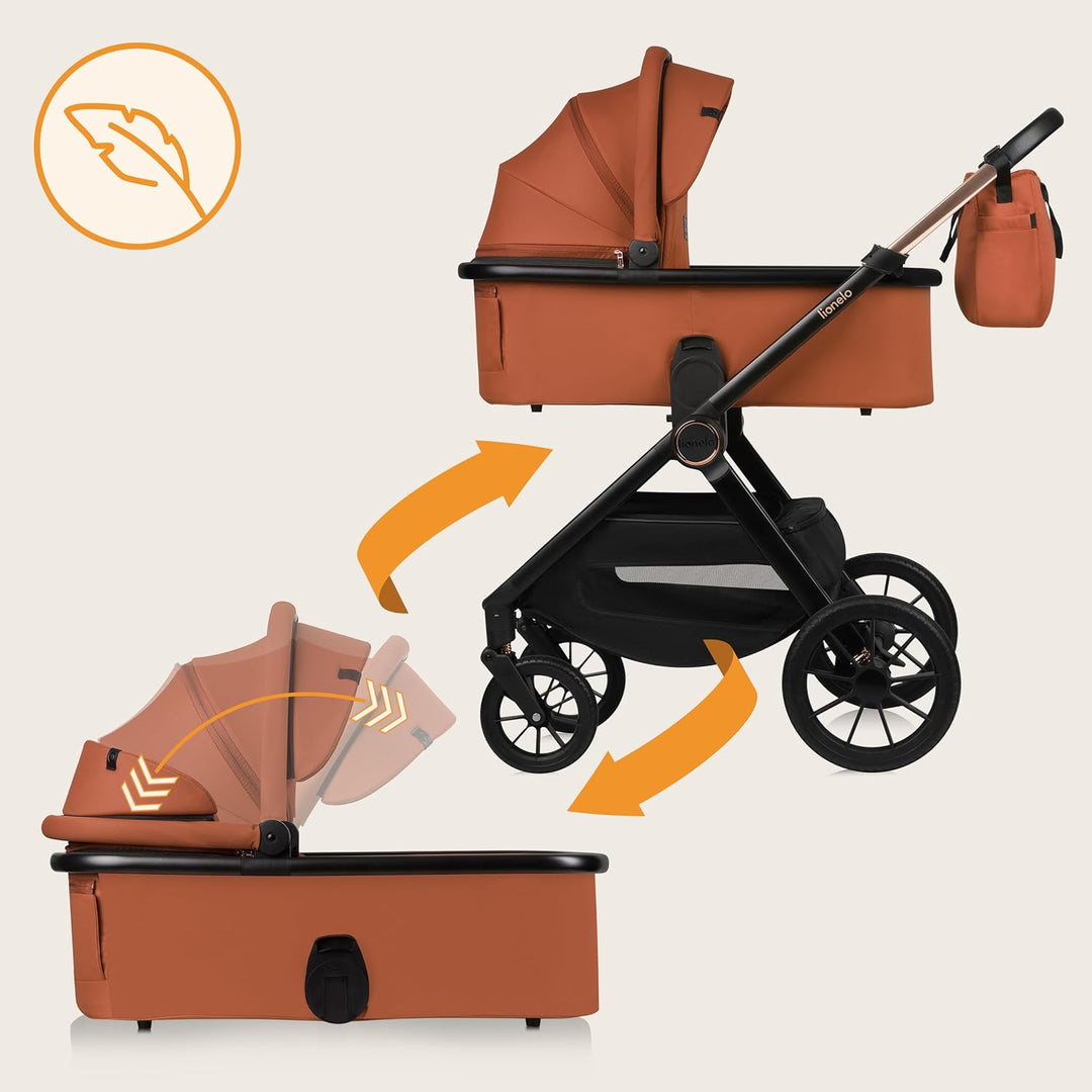 Lionelo Layla Kinderwagen 2 in 1 Kombikinderwagen (0-4 Jahre, bis 22 Kg), Babywanne und Sportsitz, W