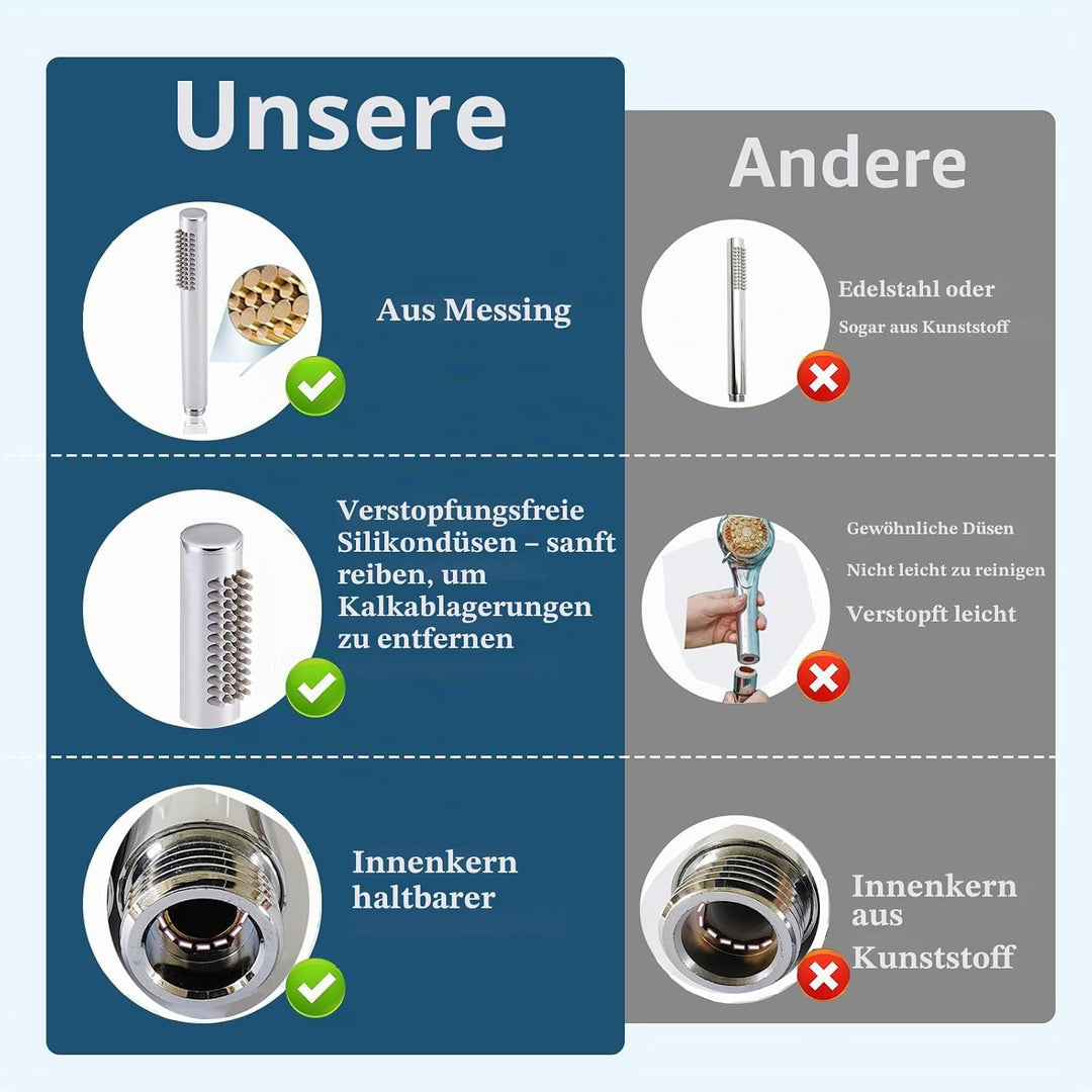 Oupukle Handbrause Wassersparend Duschkopf Hochdruck Messing 48 Anti-kalk Duschbrause Chrome mit 1 S