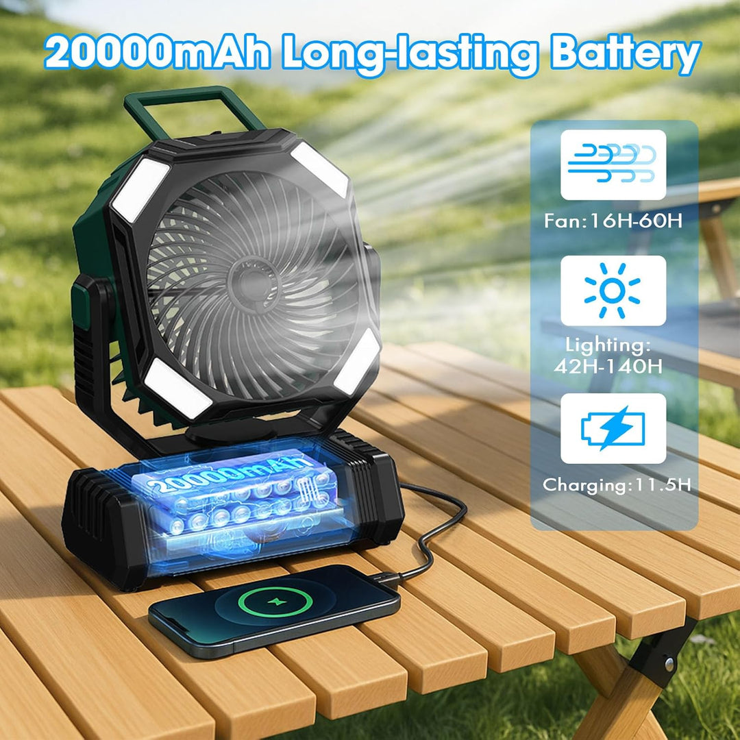 Camping Ventilator mit Wasserkühlung, 20000-mAh-Akku Ventilator Outdoor, USB Tischventilator, 45° 90