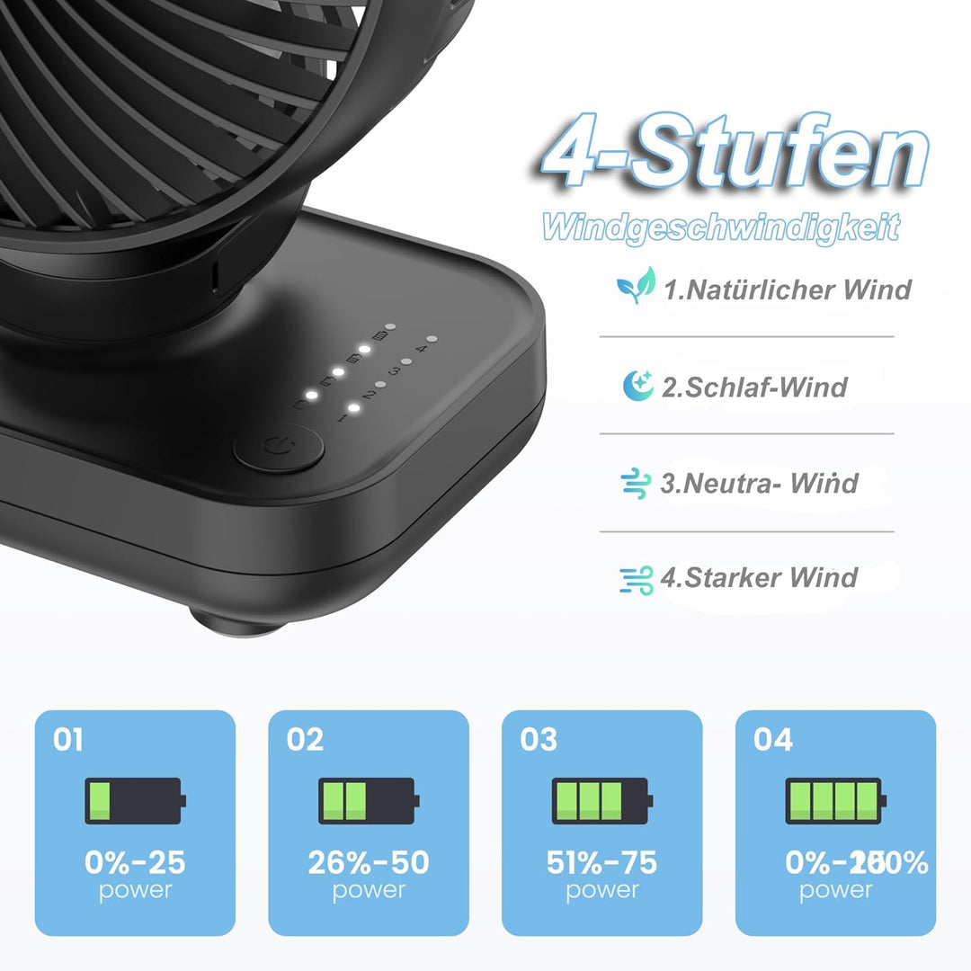 Joneytech USB Mini Ventilator, akku-betriebener Tischventilator mit 4000mAh und 4 Geschwindigkeiten,