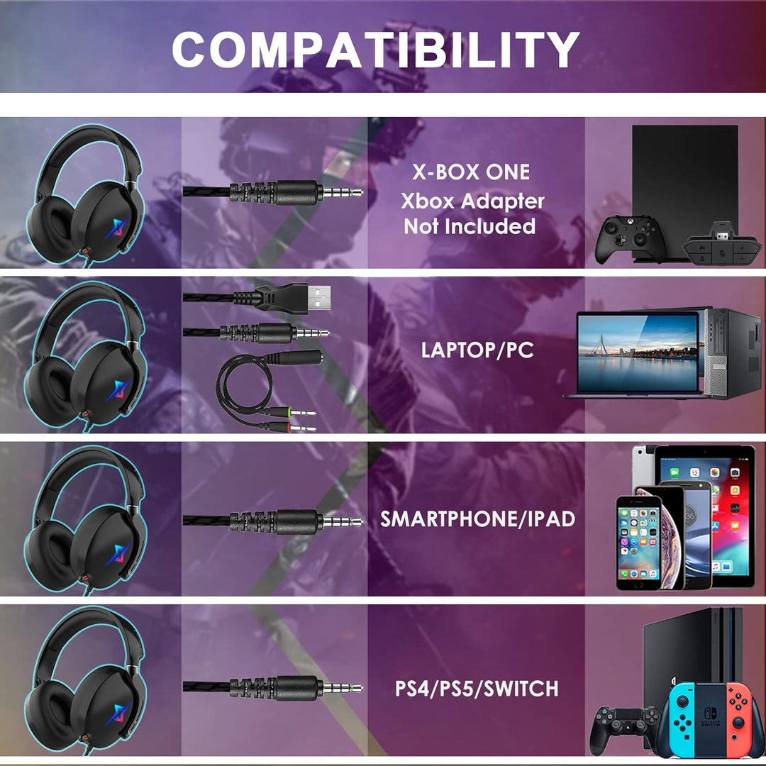 Y-YOPZI Gaming Headset für PS4 PS5 PC with 3D Surround Sound Headset mit Mikrofon Kopfhörer Noise Ca