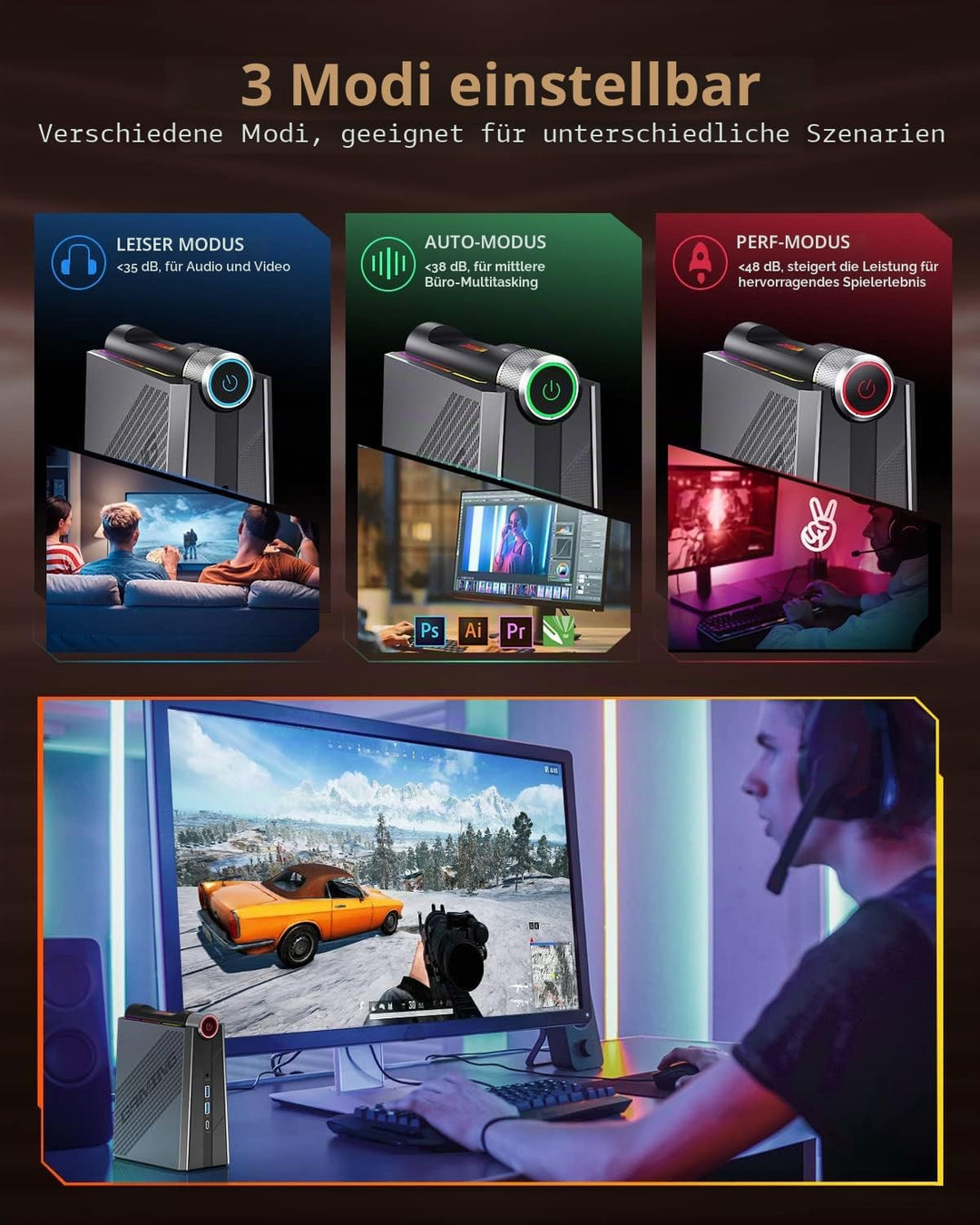 Mini PC RGB 3-Mode Customization, 1024GB(1TB) M.2 NVME SSD Micro PC AMD Ryzen7 7735HS (4.75GHz) 32GB