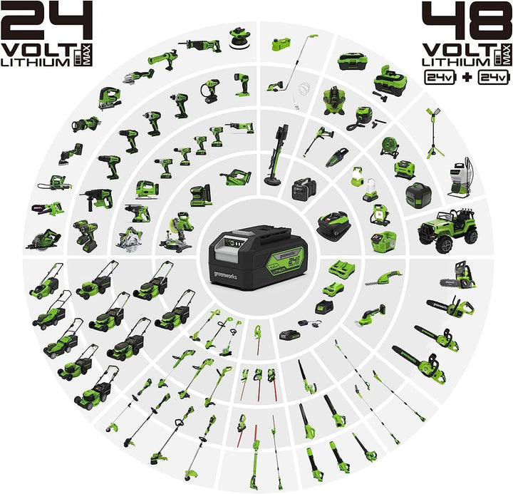 Greenworks Akku Rasenmäher 24V 33cm Bürstenloser Motor, 25-70mm Schnitthöhe, 2 Funktionen,Modell:GD2