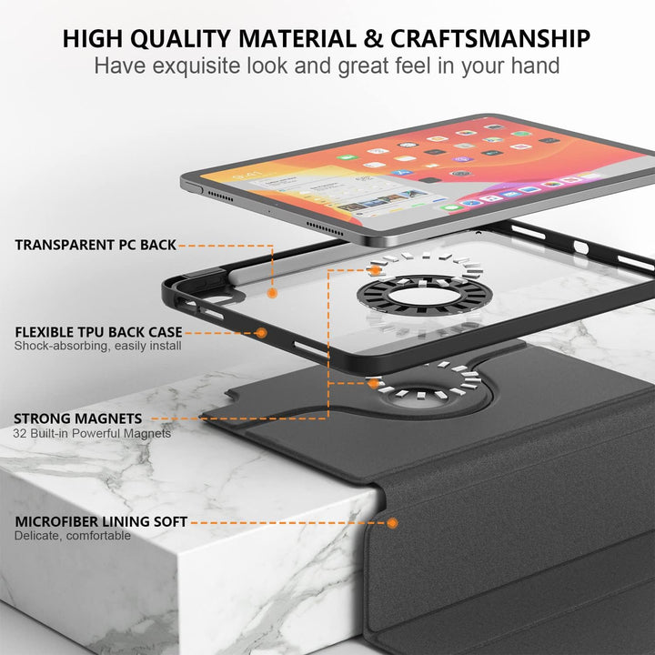 DINGGUAGUA Hülle für iPad 10 Generation 10.9 Zoll 2022 A2757/A2777,Hülle Abnehmbares Transparentes m