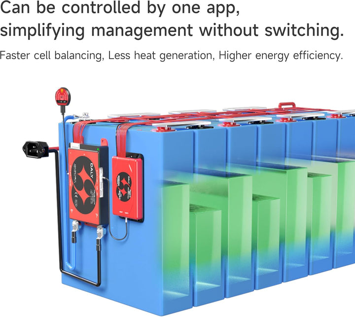DALY BMS 48V 16S 150A Balance – 1A Active Cell Balancing BMS mit Bluetooth Modul für 48V LiFePO4 Akk