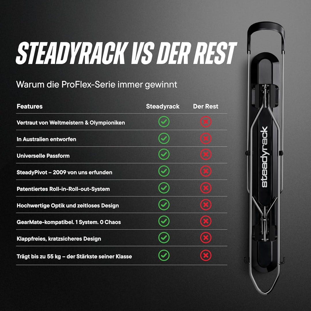 Steadyrack ProFlex Narrow Fahrrad Wandhalterung - Vertikale Fahrradhalterung klappbar für Garage &amp; W
