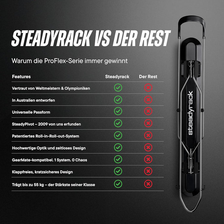 Steadyrack ProFlex Narrow Fahrrad Wandhalterung - Vertikale Fahrradhalterung klappbar für Garage &amp; W