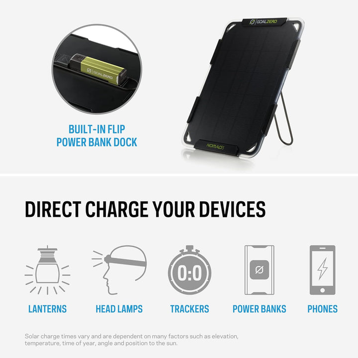 Goal Zero Nomad 5 Solarpanel,