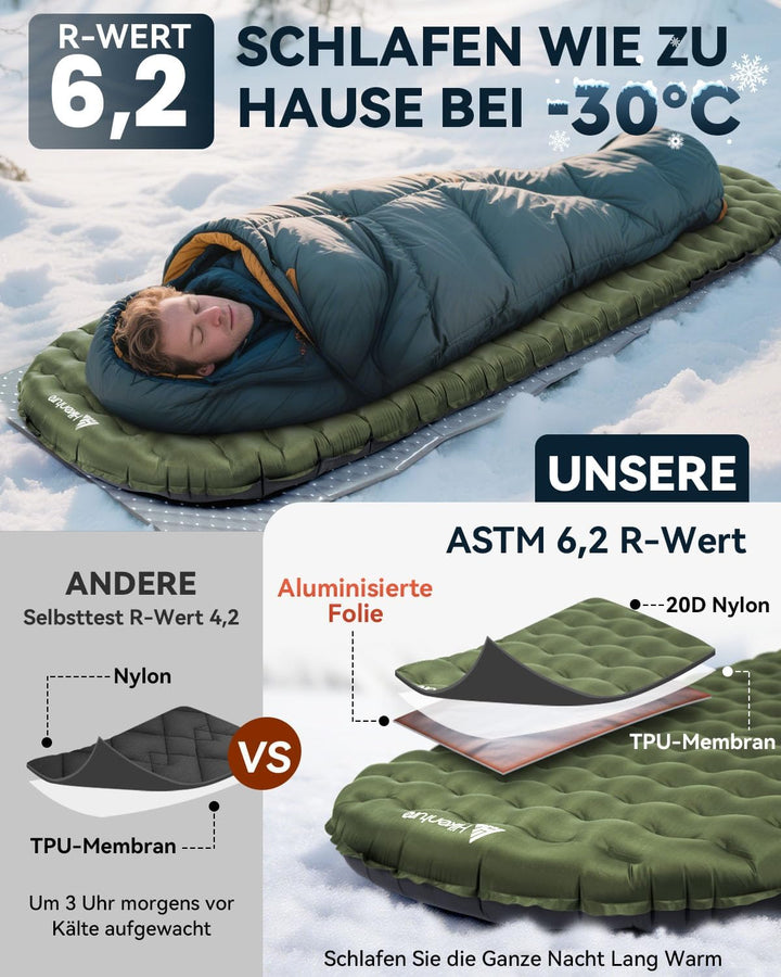 HIKENTURE Isomatte Camping R-Wert 6,2, 8CM Dicke Aufblasbare Isomatte Ultraleicht, Warme Schlafmatte