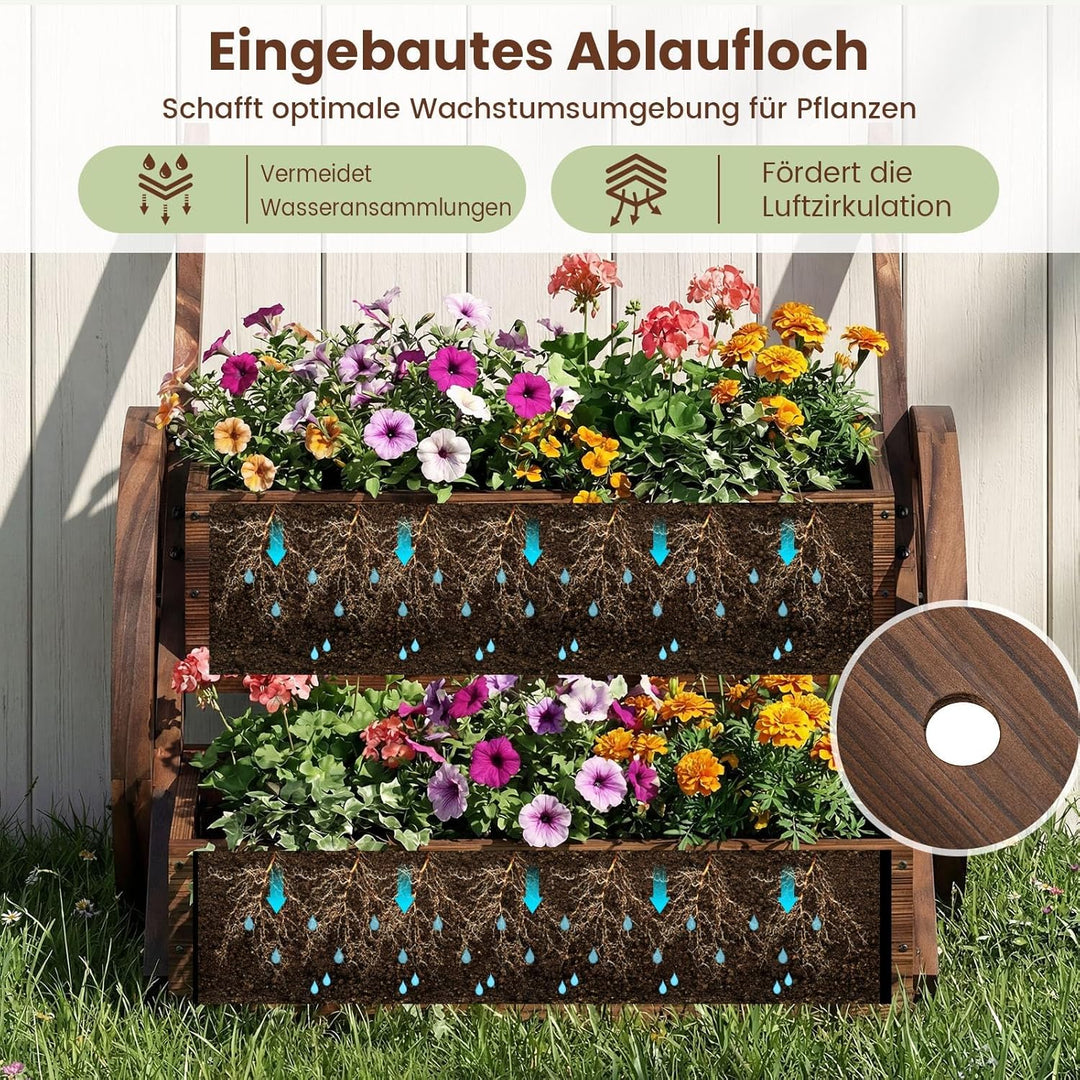 COSTWAY Blumenwagen Holz, Blumenständer mit 2 Rädern & Griffen & Drainagelöchern, Pflanzwagen, 2-stu