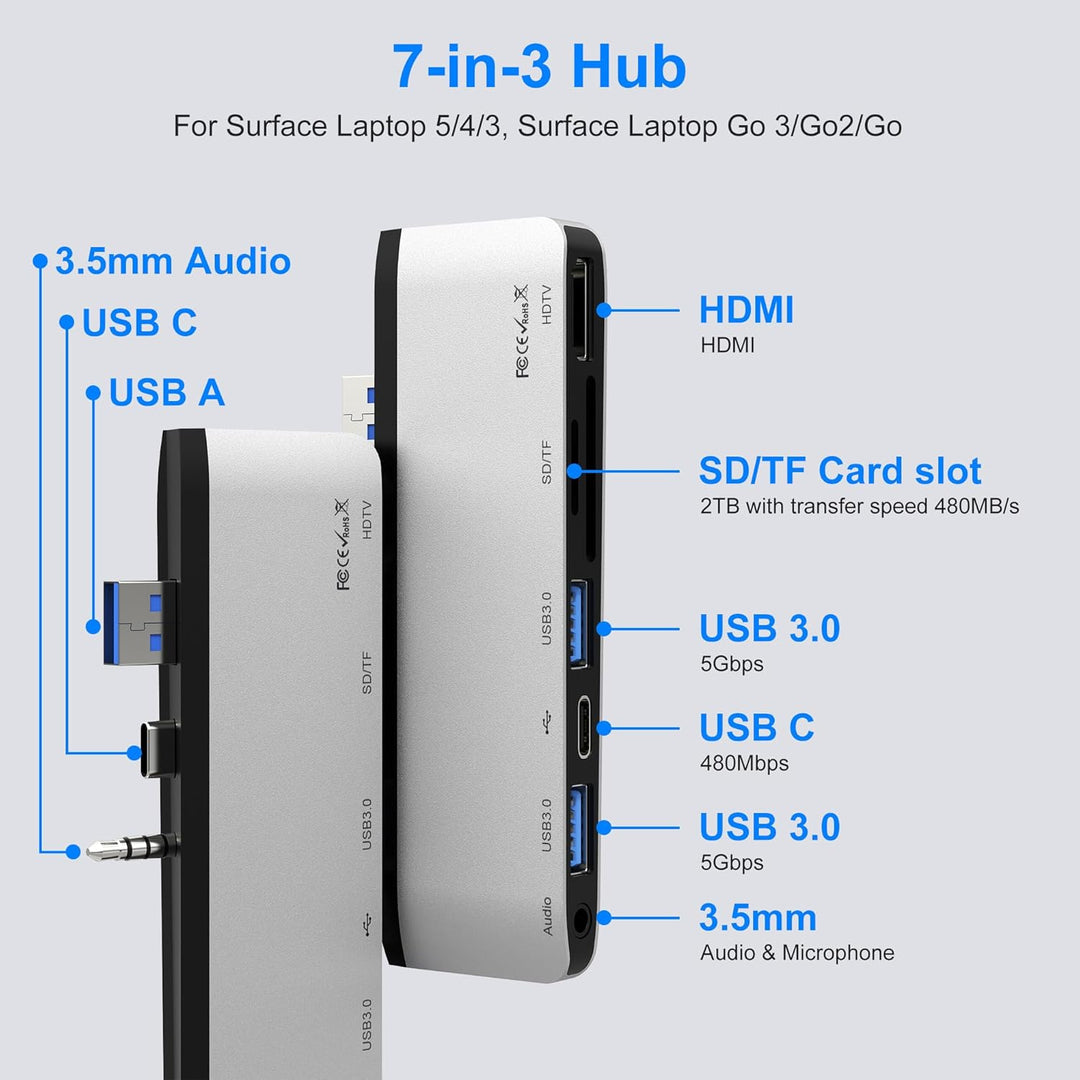 Surface Hub Dockingstation für Laptop mit 4K@30HZ HDMI +2*USB 3.0 +USB-C +SD/TF Kartensteckplatz +3,
