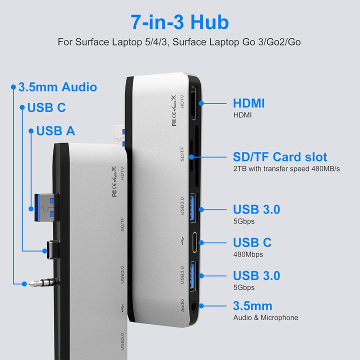 Surface Hub Dockingstation für Laptop mit 4K@30HZ HDMI +2*USB 3.0 +USB-C +SD/TF Kartensteckplatz +3,