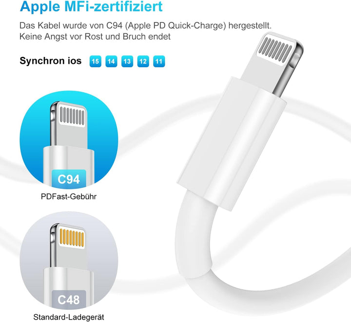 2 Pack iPhone Schnellladegerät,Apple Netzteil Ladegerät 20W mit USB C Light-ning Kabel 2M Original,