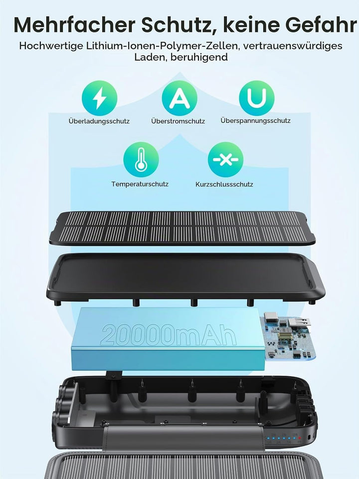 Solar Powerbank 20000mAh, Tragbares Solar-Ladegerät mit 4 Solar-Panels, Outdoor Wasserfester Externe