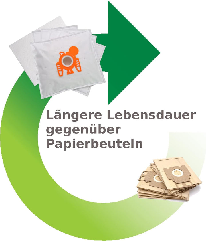 20 Staubsaugerbeutel geeignet für Miele S 771 Tango 