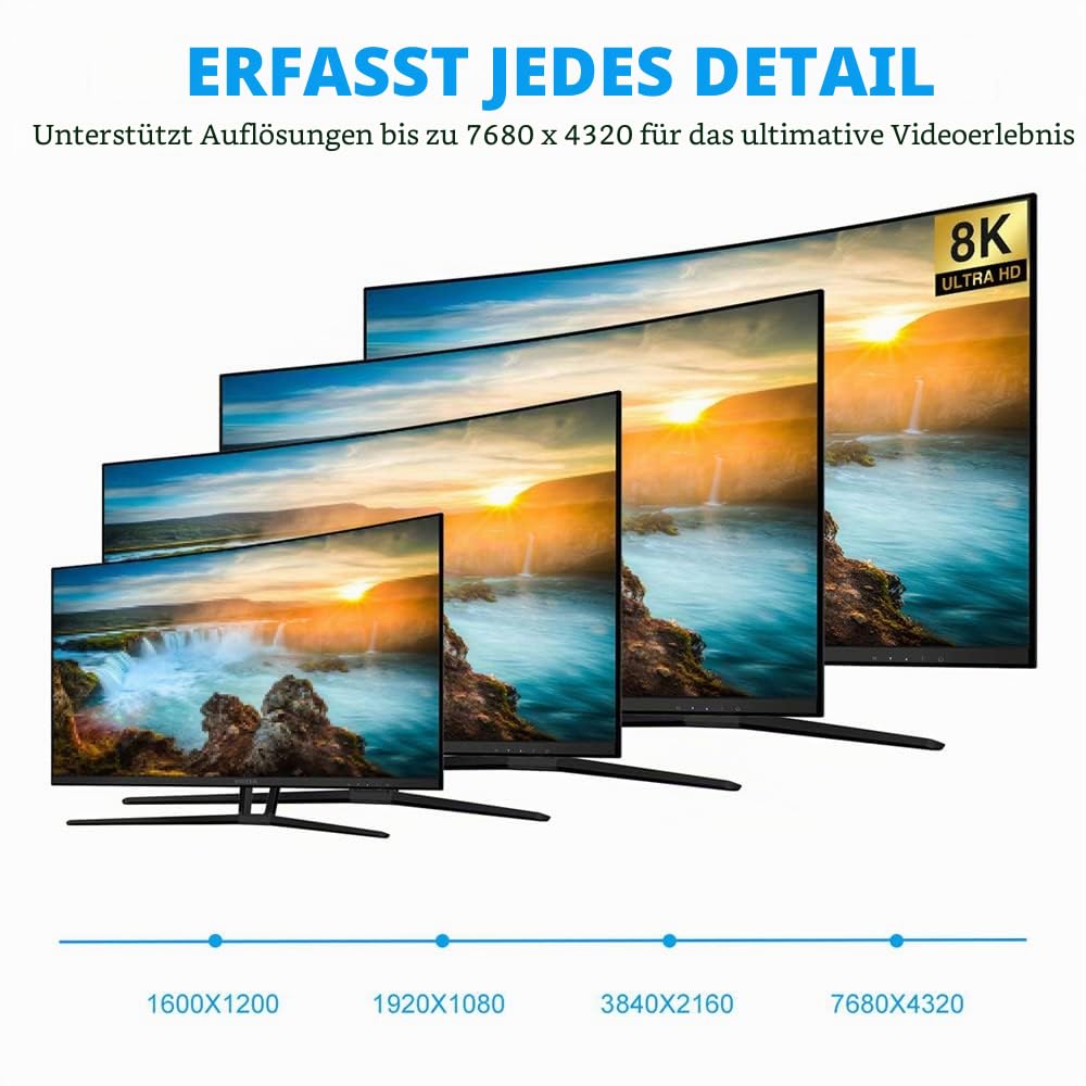 NFHK USB-C Typ C Buchse Quelle zu Mini Displayport DP 1.4 Senke HDTV Kabel 8K@60hz 4K@120hz für Tabl