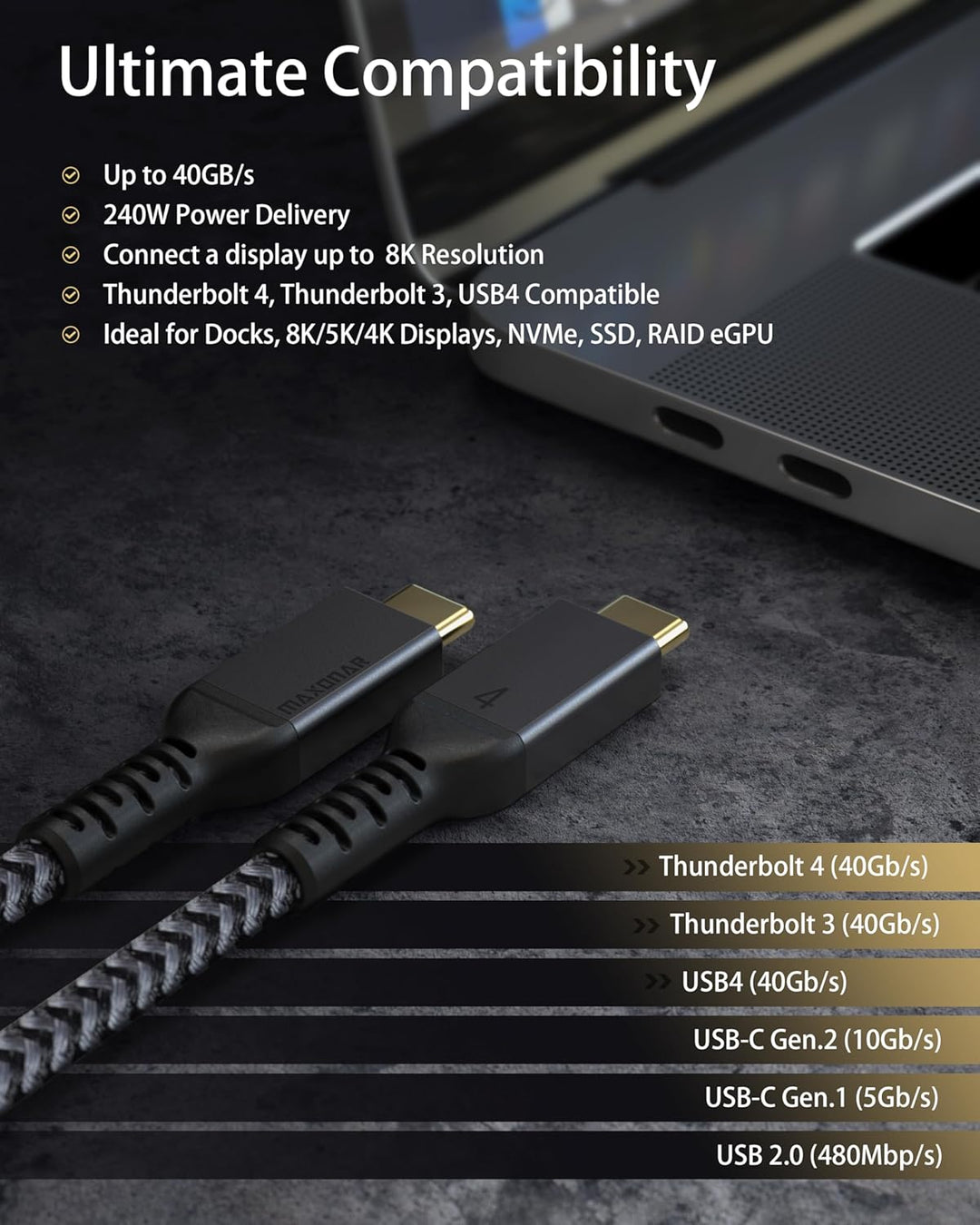 Maxonar Thunderbolt 4 Kabel 1m/40Gbps, TB4 USB C 4.0 Kabel Unterstützt 1x8K 60hz oder doppelten 4K60