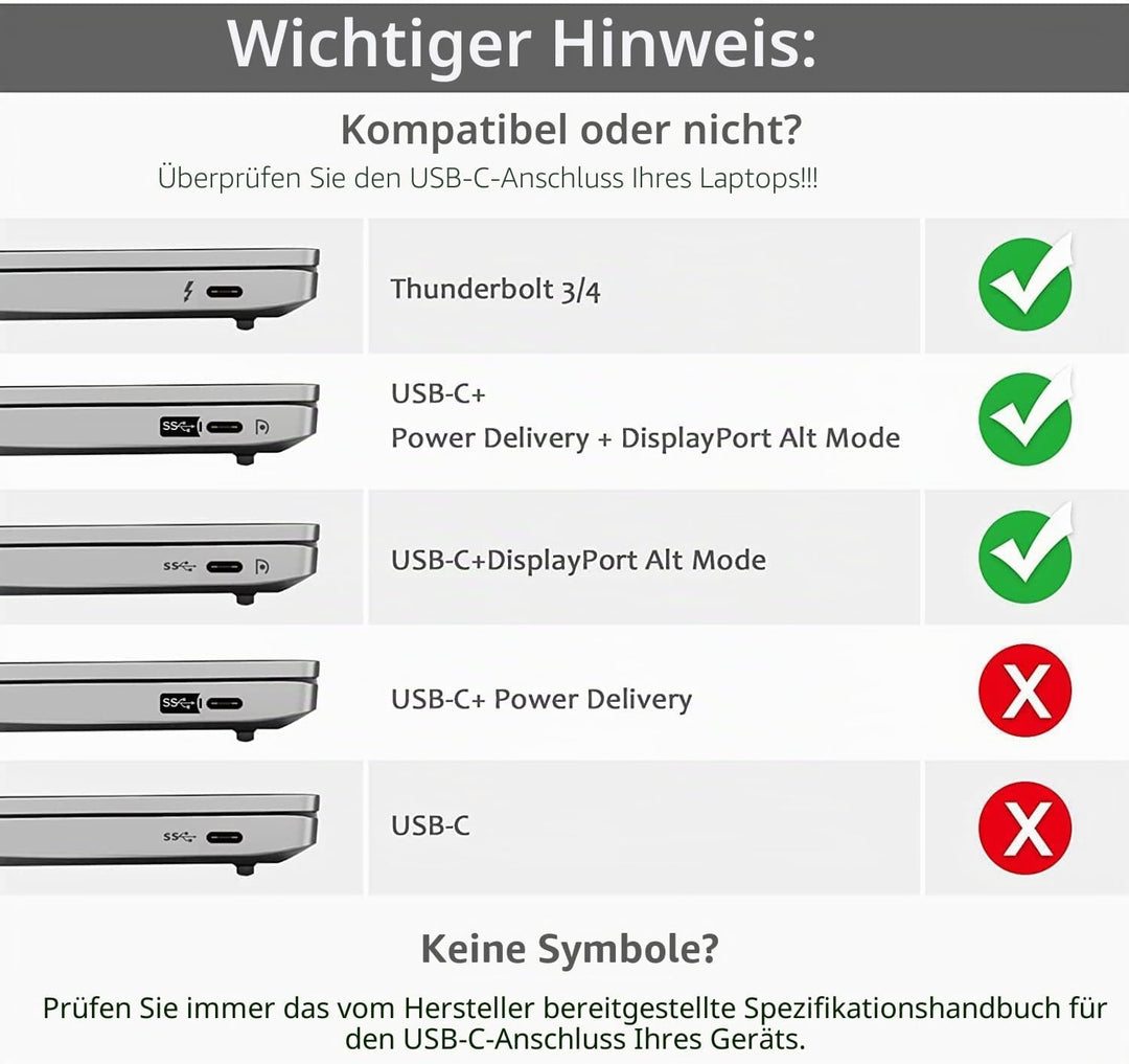 Tiergrade USB C zu HDMI Adapter, 4-in-1 USB C Hub, Thunderbolt 3 Adapter mit 2 HDMI Anschlüssen, 100