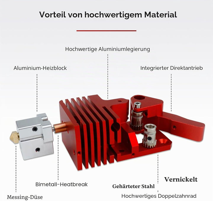 Upgrade Volcano Bimetal Heatbreak High Speed Ender 3 Direct Drive Extruder Dual gehärteter Stahl Gea