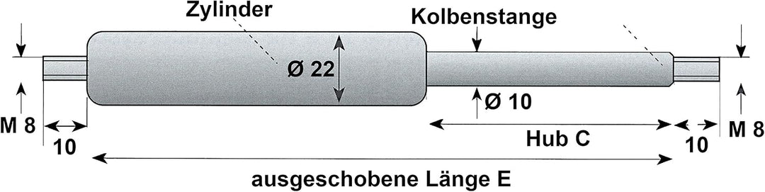 Gasdruckfedern/Gasdruckdämpfer ausgeschobene Länge 860mm - 900 N Ausschubkraft