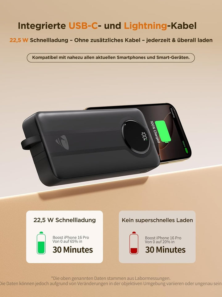 Aioneus Power Bank with Built-in USB-C and Lightning Cables 20000mAh Schwarz Schwarz 20000mAh, Schwa