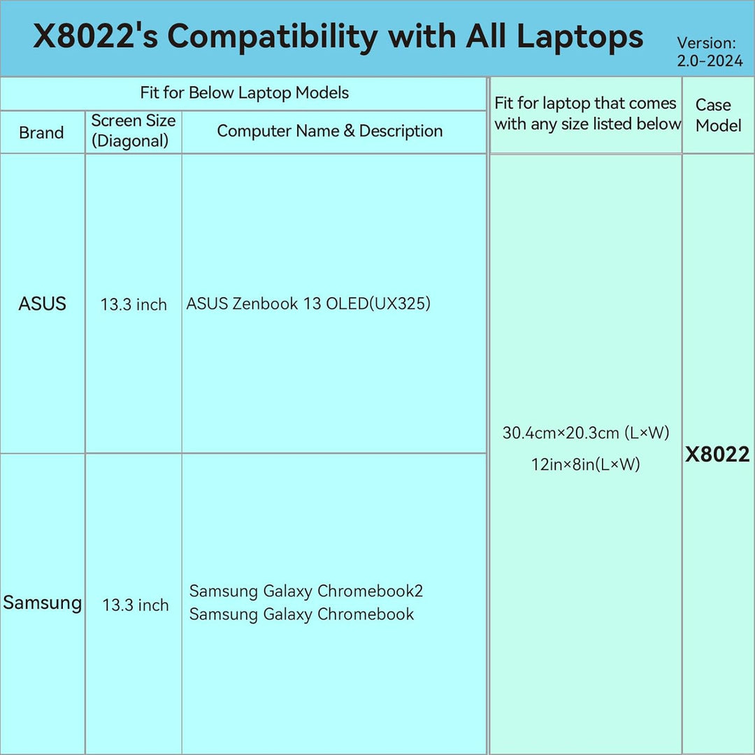 Smatree Hard Eva Schutzhülle Tasche Kompatibel für 13,3 Zoll ASUS Zenbook 13 OLED (UX325) Laptop Not