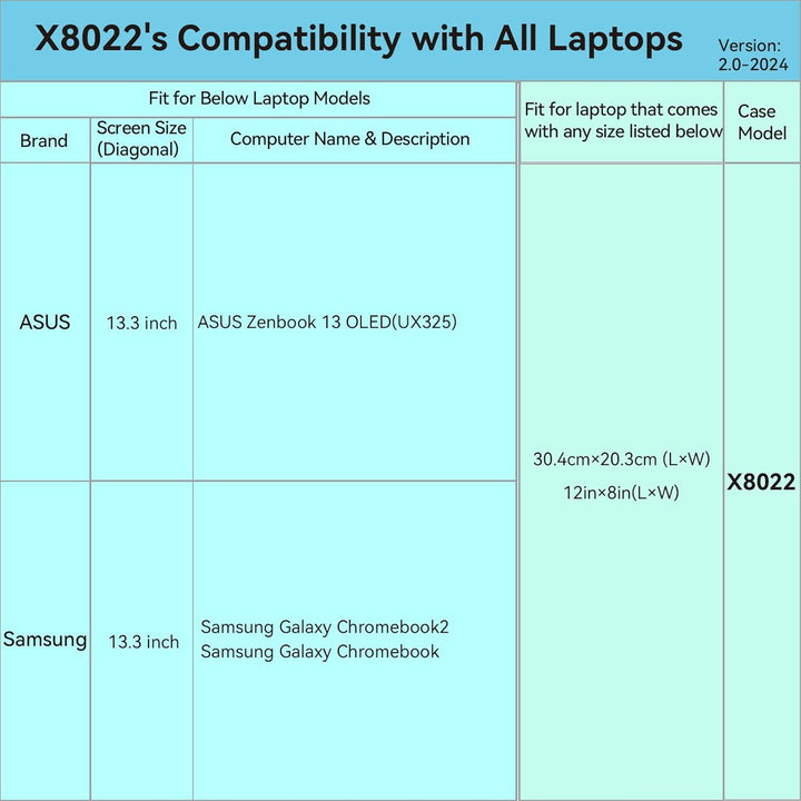 Smatree Hard Eva Schutzhülle Tasche Kompatibel für 13,3 Zoll ASUS Zenbook 13 OLED (UX325) Laptop Not