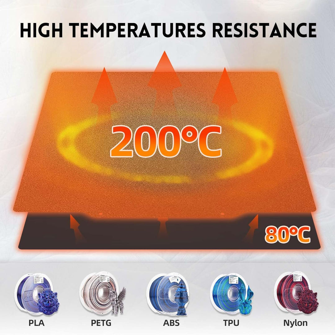 IdeaFormer PEI Pressure Plate PEI Druckplatte 220 x 220 mm, Double-Sided Textured Magnetische PEI Pl
