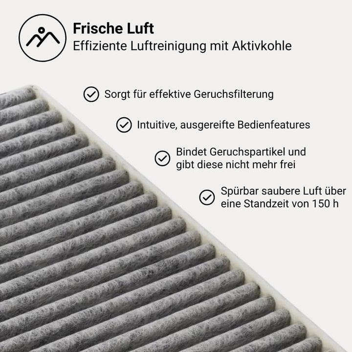 BORA BAKFS Original Aktivkohlefilter-Set für BASIC und GP4 Dunstabzug (BHU/BIU/BFIU), Ersatzfilter Z