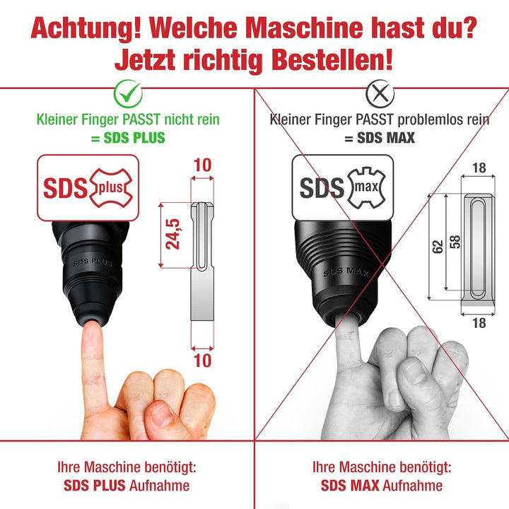 SCHWABENBACH ® SDS PLUS Betonbohrer Set - Super SDS Bohrer Set - 7tlg. 5 6 8 10 12 x 210 mm - Steinb