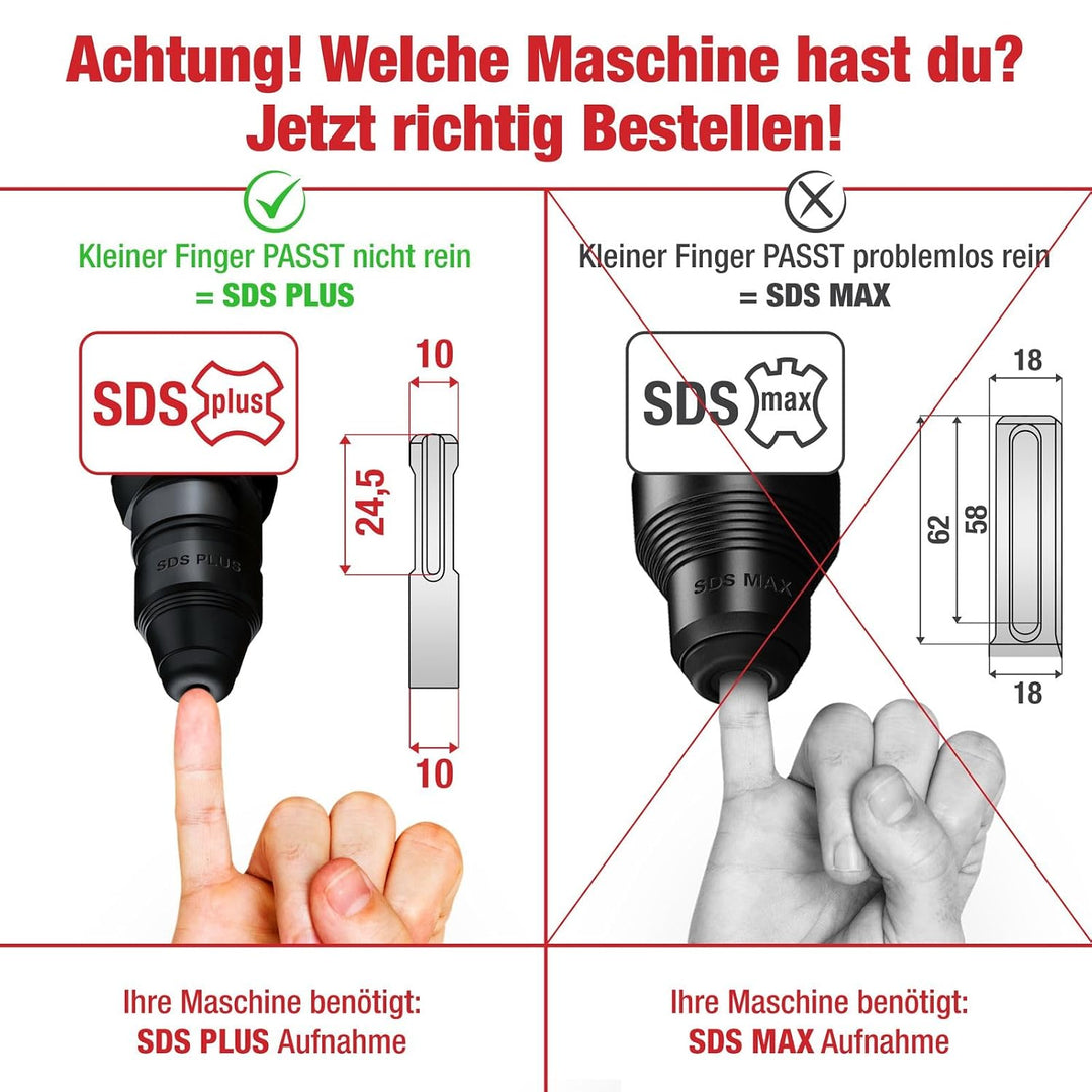 SCHWABENBACH ® SDS Plus Betonbohrer Set - 10tlg. Bohrer 6mm x 110mm - Premium SDS Plus Qualität für
