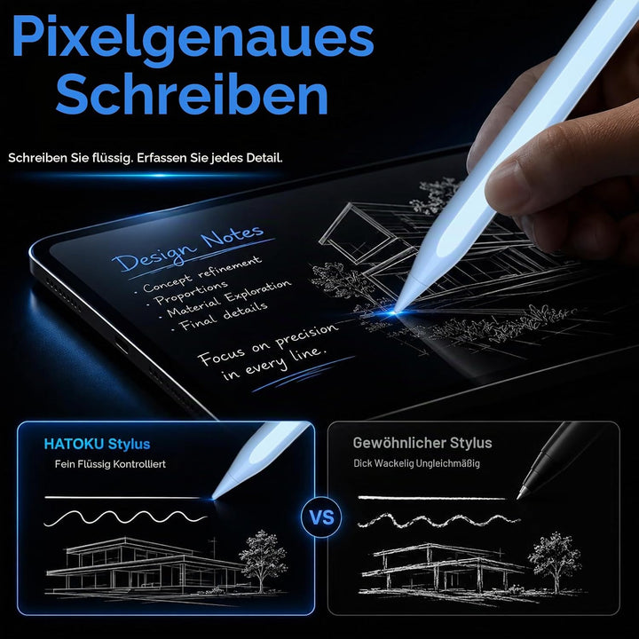 Stift für iPad 2018-2023, HATOKU Pencil für iPad mit Tilt Sensitivity & Palm Rejection, Magnetischer