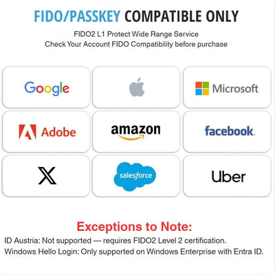 Thetis Pro FIDO2 Sicherheitsschlüssel, Zwei-Faktor-Authentifizierung, NFC Sicherheitsschlüssel, Drop