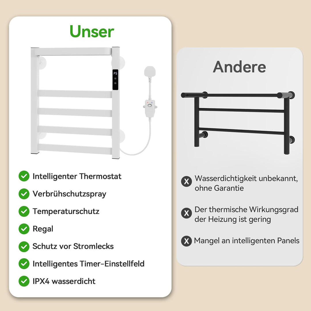 YU YUSING Elektrischer Handtuchhalter mit 4 Heizstäben und 1 Ablage, Handtuchtrockner Bad Handtuchhe