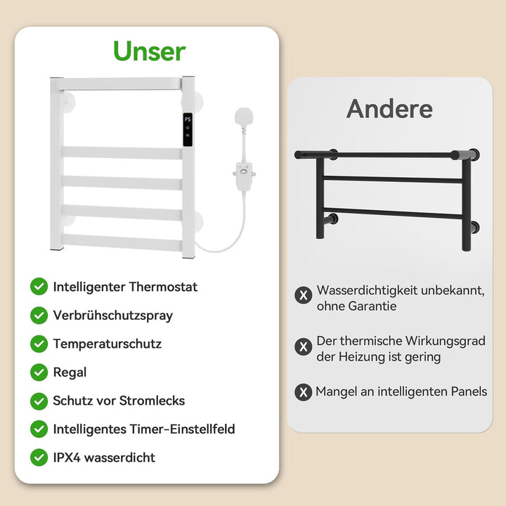 YU YUSING Elektrischer Handtuchhalter mit 4 Heizstäben und 1 Ablage, Handtuchtrockner Bad Handtuchhe