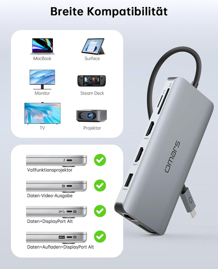 Omars Docking Station Triple Display USB C Hub Dual HDMI mit VGA USB C Adapter Multiport Docking Sta