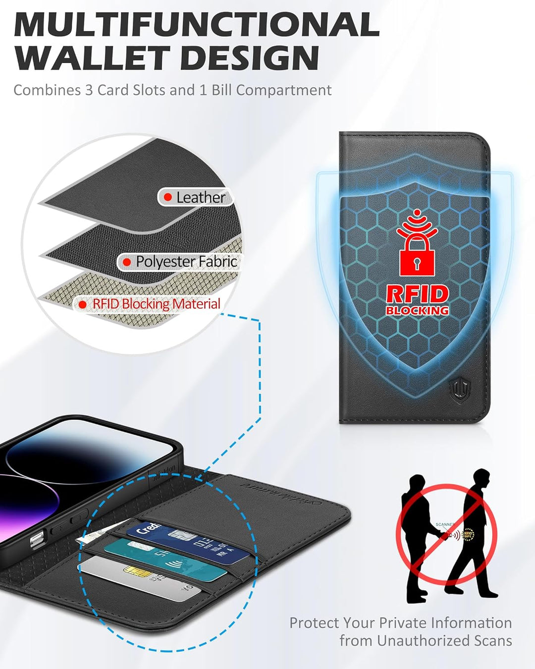 SHIELDON Hülle für iPhone 14 Plus 5G Handyhülle [Erstklassig Echtleder] [Kartenfach] [Magnet] [Stand