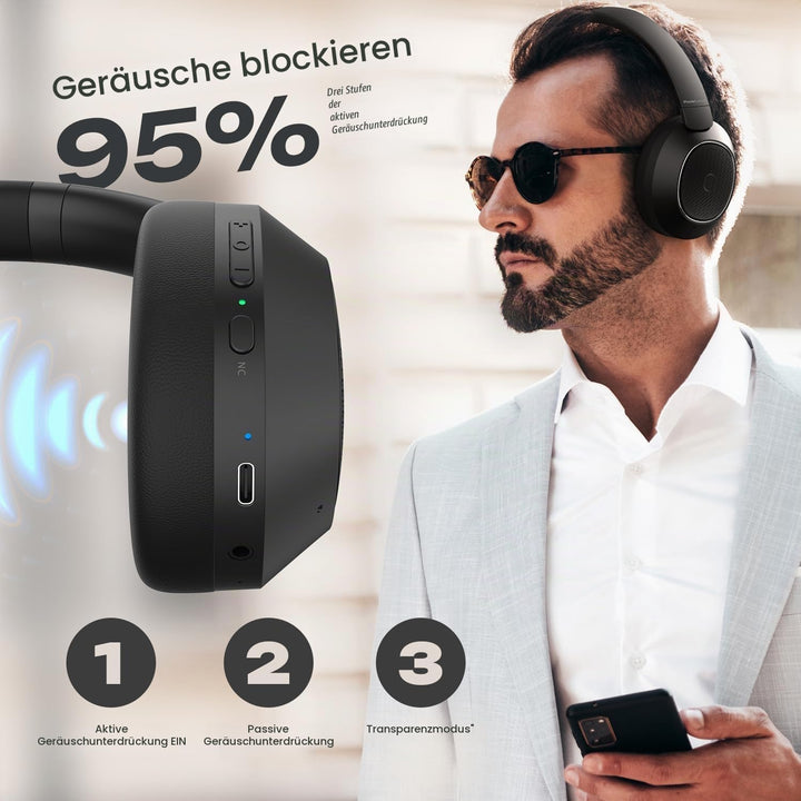 PowerLocus Hybrid Active Noise Cancelling Kopfhörer, 60 Std. Spielzeit Kopfhörer Kabellos, Transpare