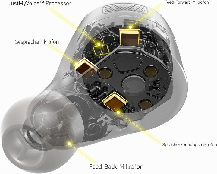 Technics EAH-AZ60E-S Kabellose Ohrhörer mit Geräuschunterdrückung, Multipoint-Bluetooth, komfortable
