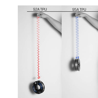 SainSmart TPU 1,75 mm 92A flexibles TPU-3D-Drucker-Filament, Massgenauigkeit +/- 0,04 mm, 1 kg Spule