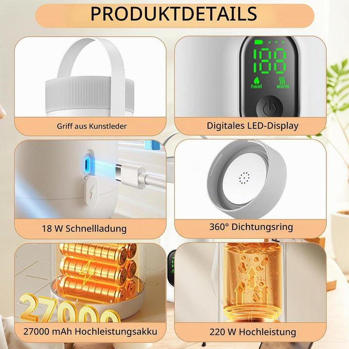 Reisewasserkocher, 500ML Kleiner Tragbarer Elektrischer Wasserkocher, 6 Temperatureinstellungen, Sch