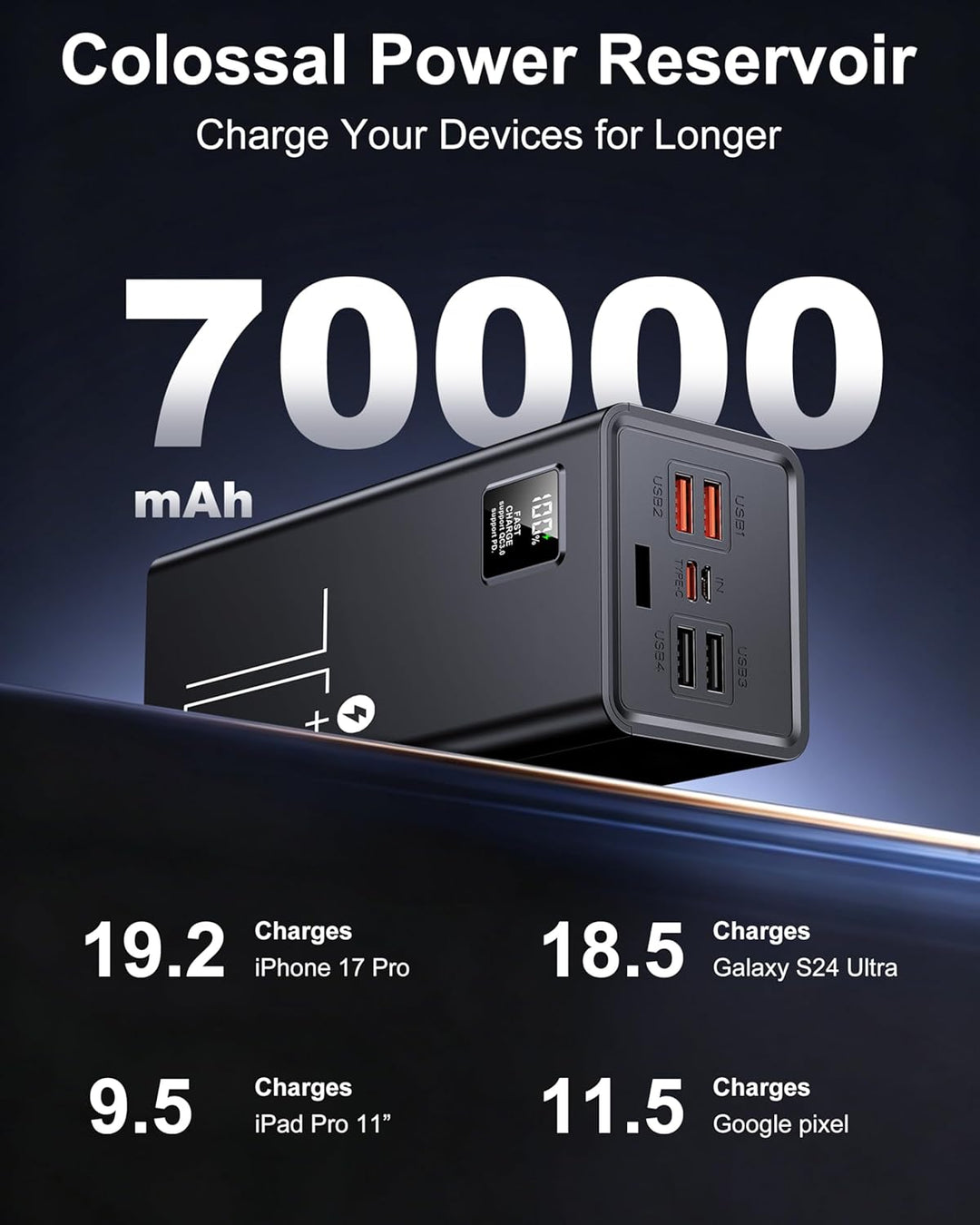 2026 grosse Powerbank 70000mAh, Power Bank 30W PD USB-C Schnellladefunktion, Externer Akku mit, 5 Au