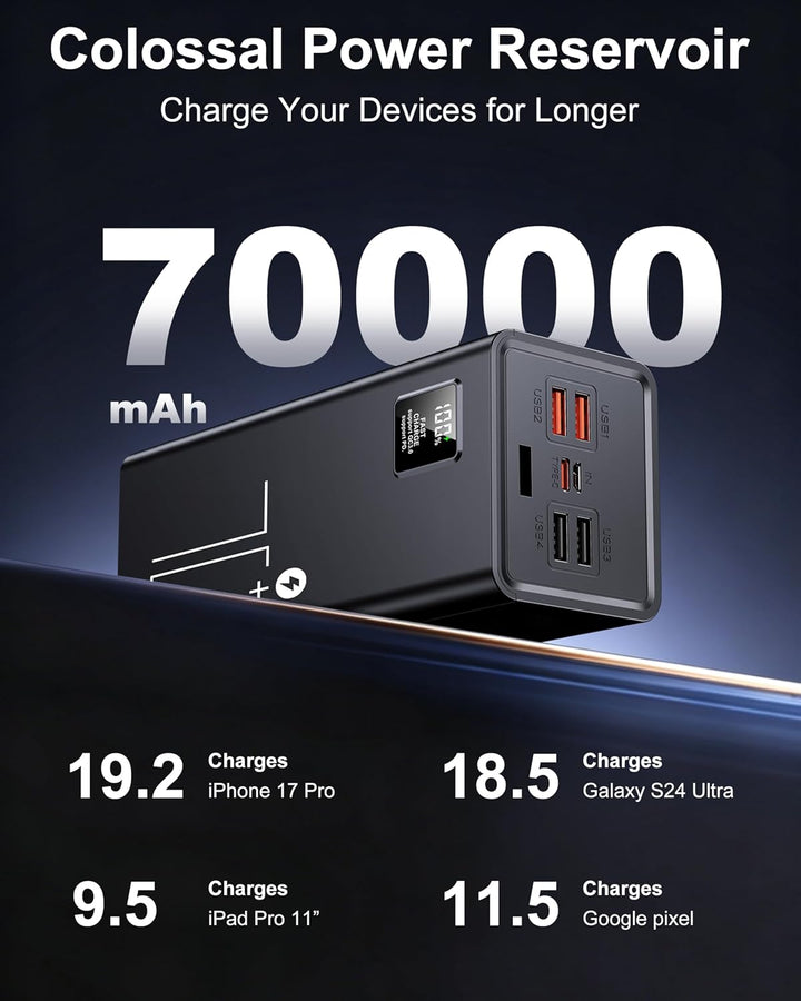 2026 grosse Powerbank 70000mAh, Power Bank 30W PD USB-C Schnellladefunktion, Externer Akku mit, 5 Au