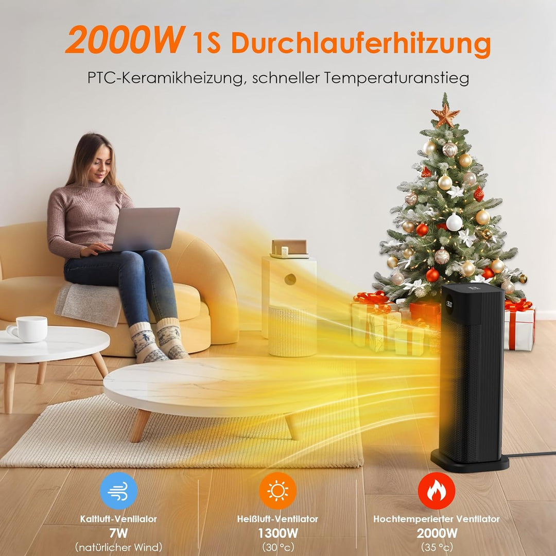 Minthouz Heizlüfter Energiesparend, 2000W PTC Keramik Heizlüfter, 3-Modus Elektroheizung mit Thermos
