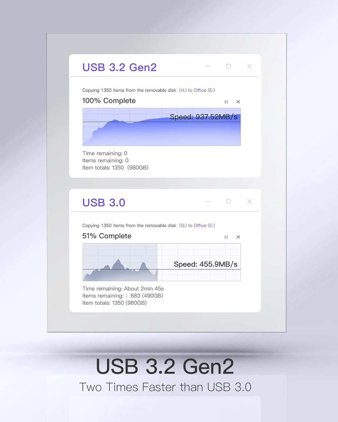 Inateck USB C Hub für iMac, Dockingstation Kompatibel mit iMac 24 Zoll 2021/2023, USB 3.2 Gen 2, 8-i
