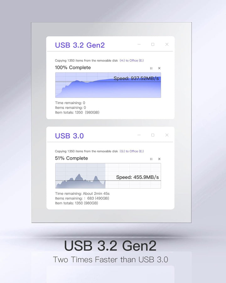 Inateck USB C Hub für iMac, Dockingstation Kompatibel mit iMac 24 Zoll 2021/2023, USB 3.2 Gen 2, 8-i