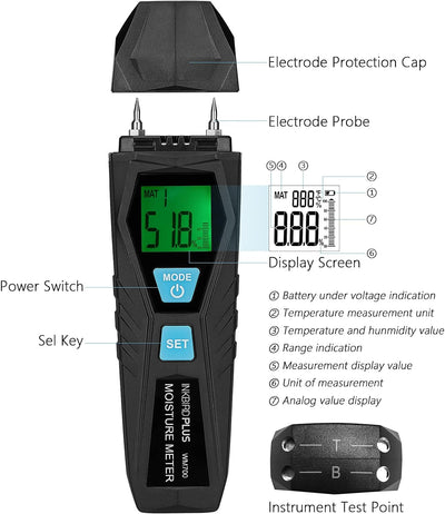 INKBIRDPLUS Holzfeuchtemesser