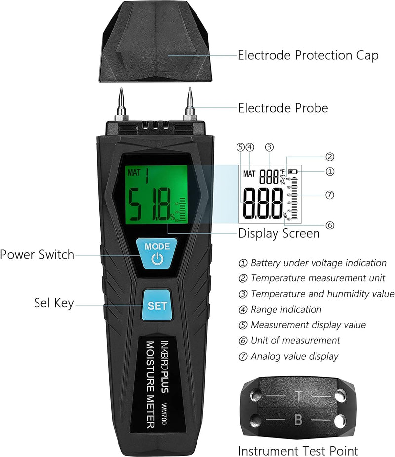 INKBIRDPLUS Holzfeuchtemesser